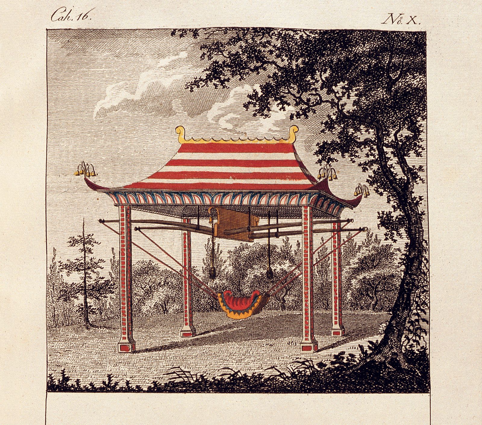 The bizarre ‘Ideas Magazine’ and its eccentric garden follies